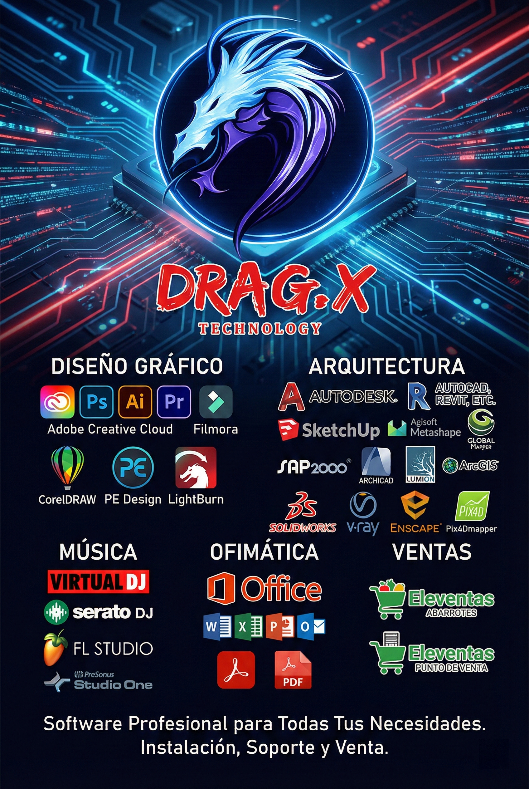 Instalación Remota Computación